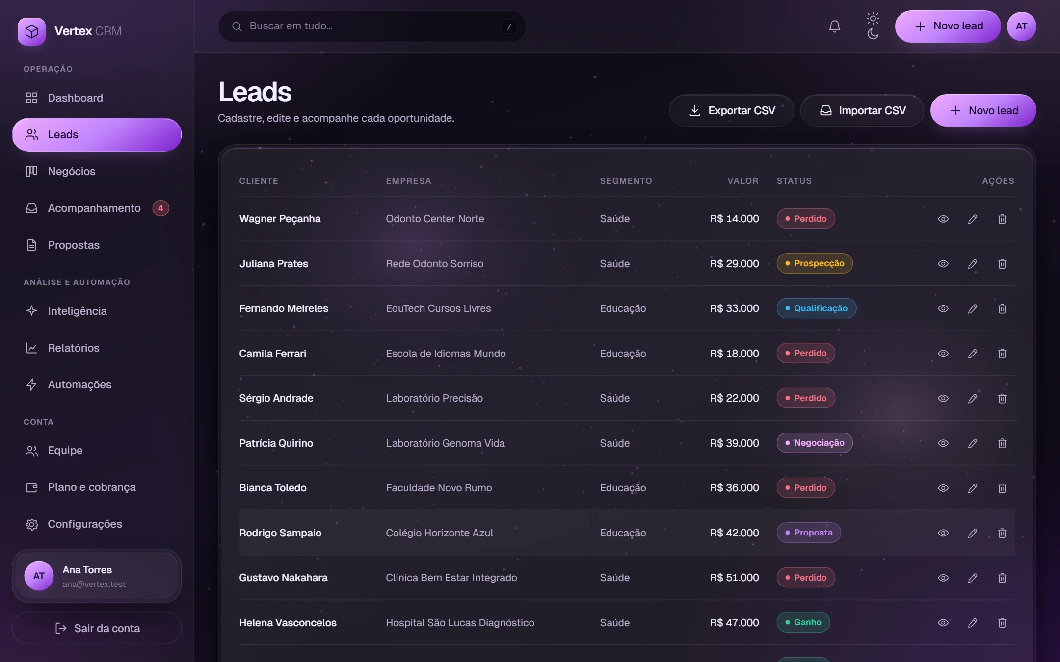 Lista de clientes do Vertex: uma tabela com nome, empresa, segmento, valor e status de cada oportunidade, com busca e exportação em CSV.