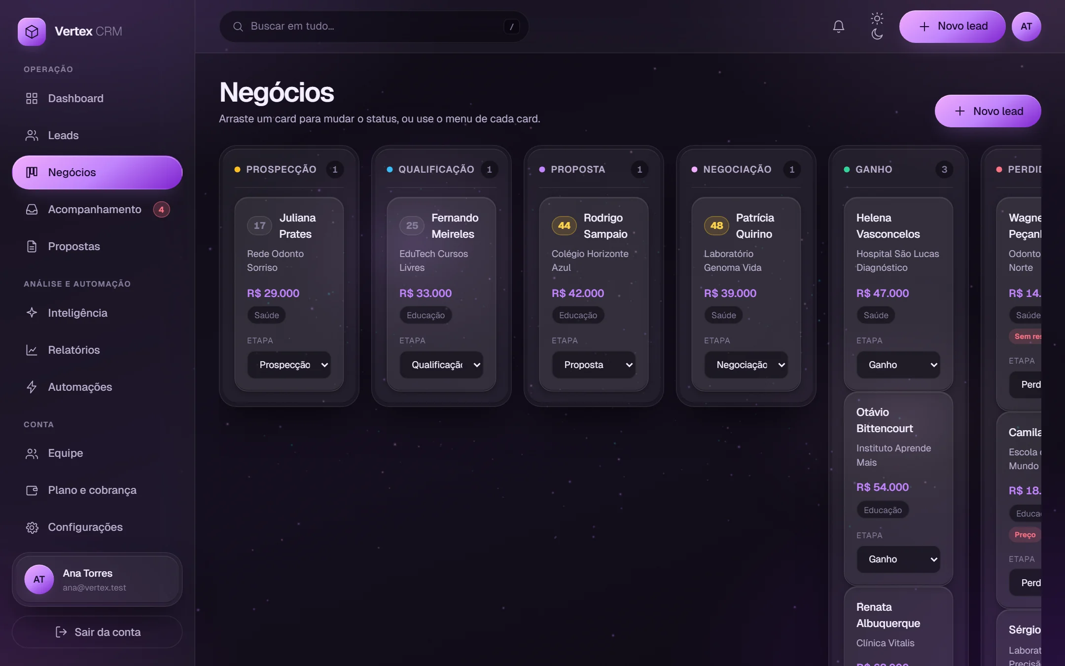 Funil do Vertex em quadro: colunas de Prospecção, Qualificação, Proposta, Negociação, Ganho e Perdido, com os cards dos negócios e seus valores.